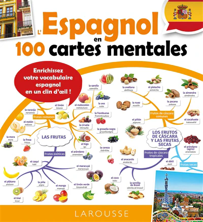 L'espagnol en cartes mentales - Image 4